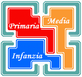 gifmappa